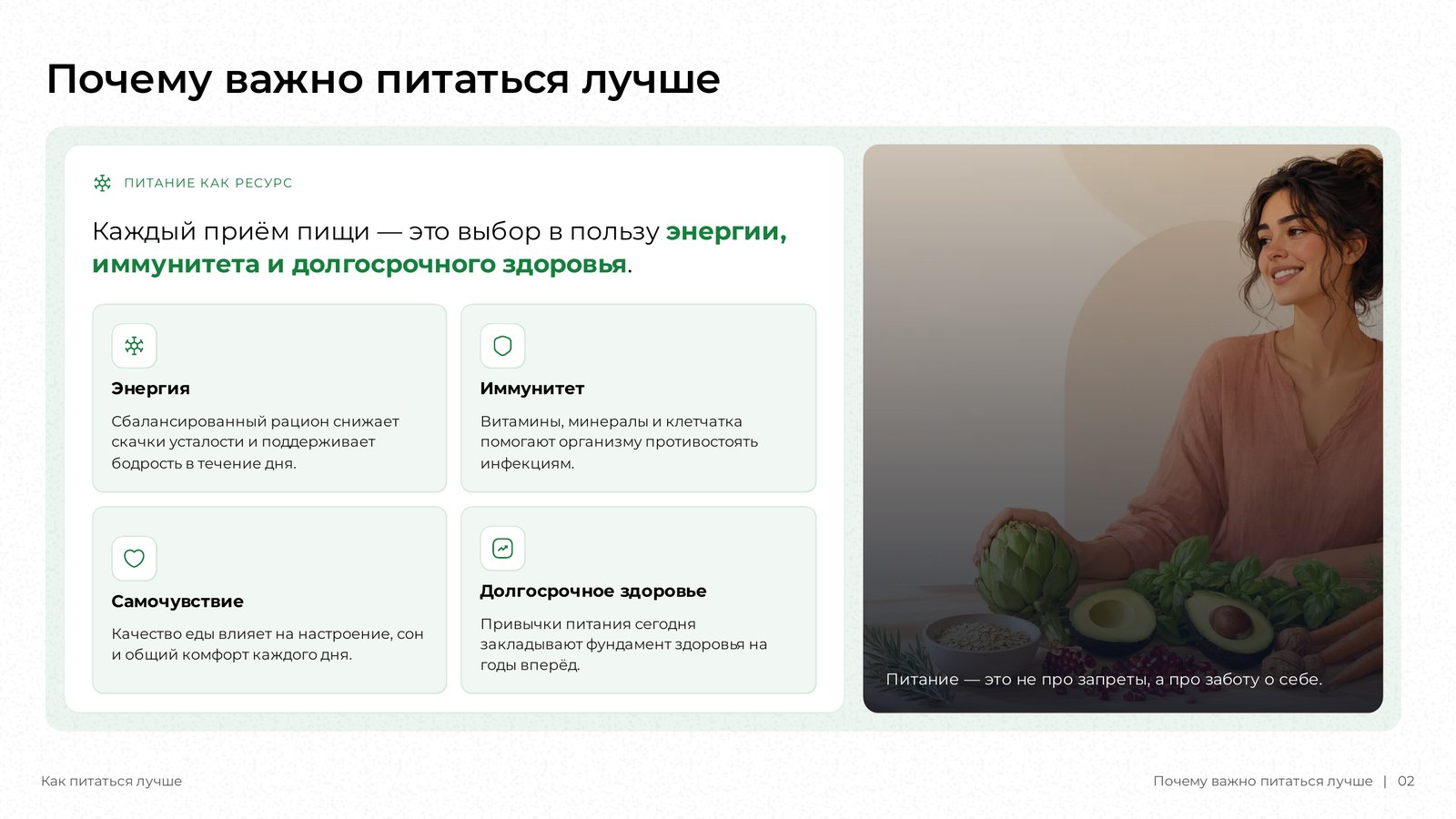 Слайд DeckAI «Почему важно питаться лучше»: четыре карточки с иконками и фото.