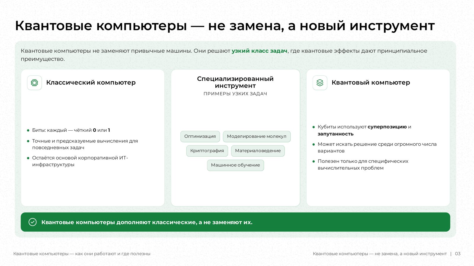 Слайд DeckAI «Квантовые компьютеры — не замена, а новый инструмент»: сравнение в три колонки и вывод.