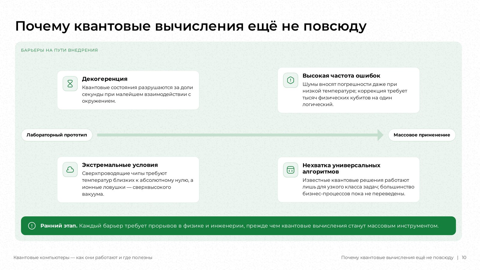 Слайд DeckAI «Почему квантовые вычисления ещё не повсюду»: четыре барьера на пути от прототипа к массовому применению.