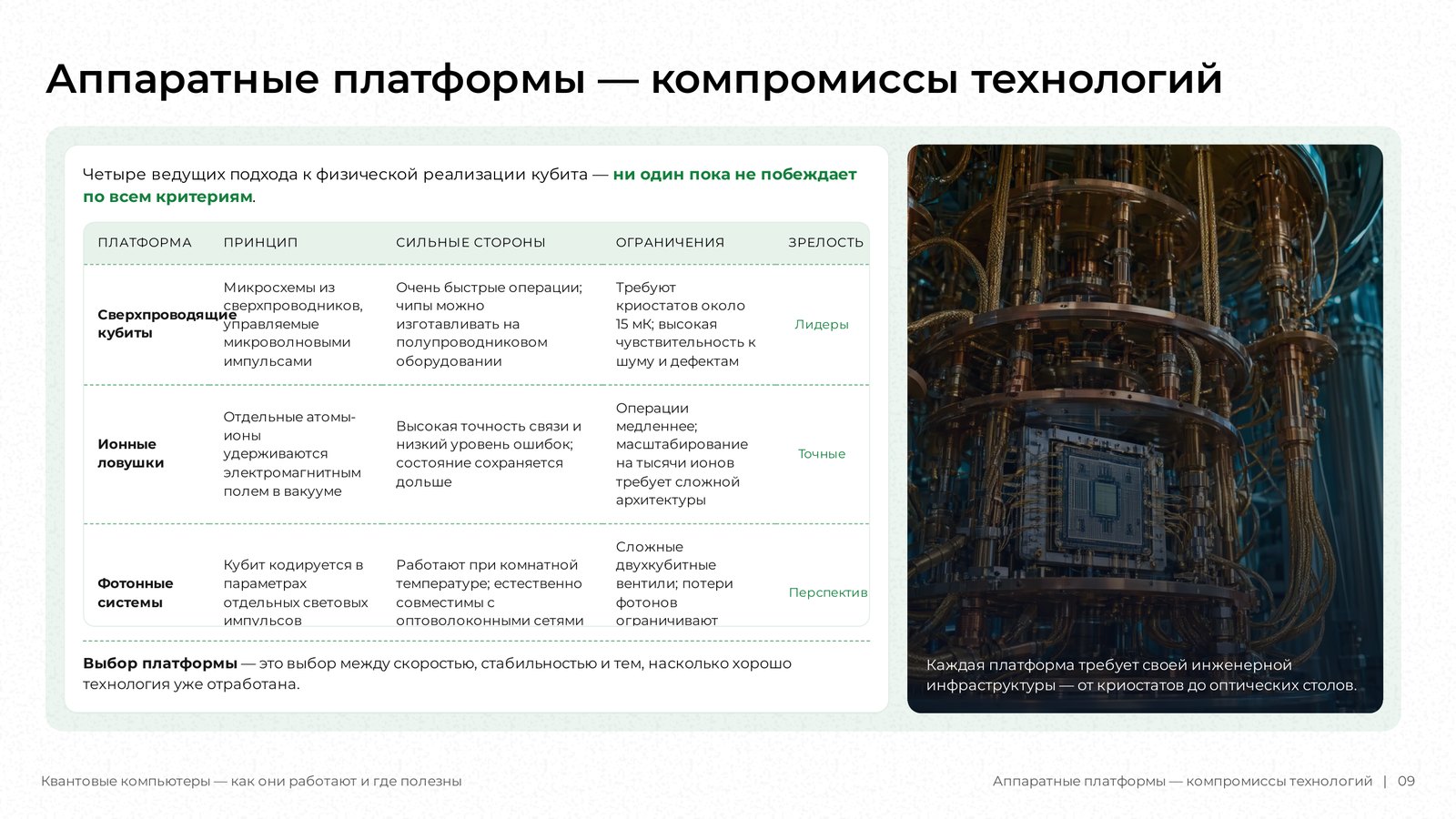 Слайд DeckAI «Аппаратные платформы — компромиссы технологий»: таблица сравнения трёх платформ и иллюстрация.
