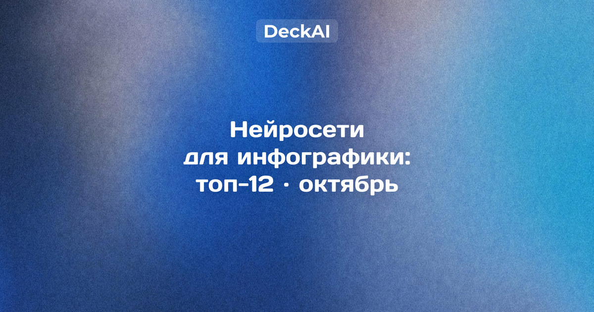Нейросети для инфографики и диаграмм, октябрь 2026: рейтинг 12 сервисов по работе с данными, доступу из России, бесплатному плану и экспорту