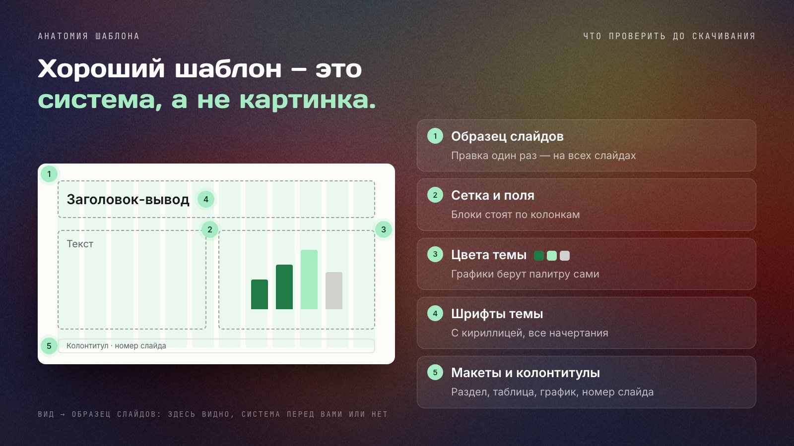 Анатомия хорошего шаблона презентации: образец слайдов, сетка и поля, цвета темы, шрифты темы с кириллицей, макеты и колонтитулы — всё задаётся в режиме «Вид → Образец слайдов».